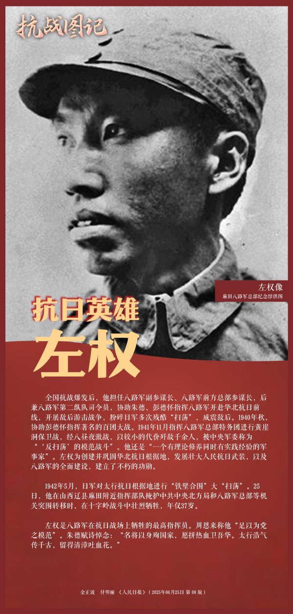股鑫所 抗战图记丨左权: 八路军抗日战场上牺牲的最高指挥员