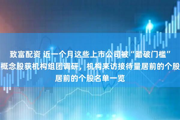 致富配资 近一个月这些上市公司被“踏破门槛”！机器人概念股获机构组团调研，机构来访接待量居前的个股名单一览